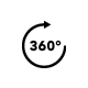 360-Grad-View